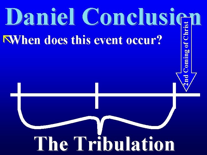 ãWhen does this event occur? The Tribulation 2 nd Coming of Christ Daniel Conclusion