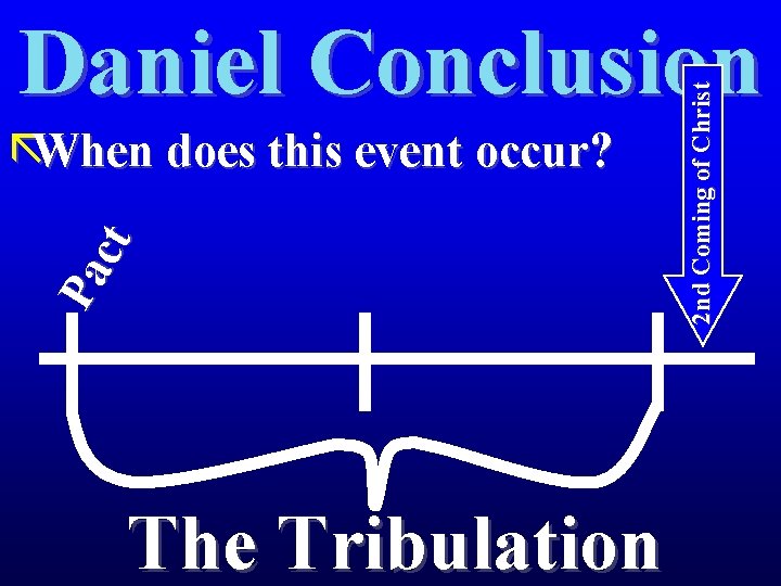 Pa ct ãWhen does this event occur? The Tribulation 2 nd Coming of Christ