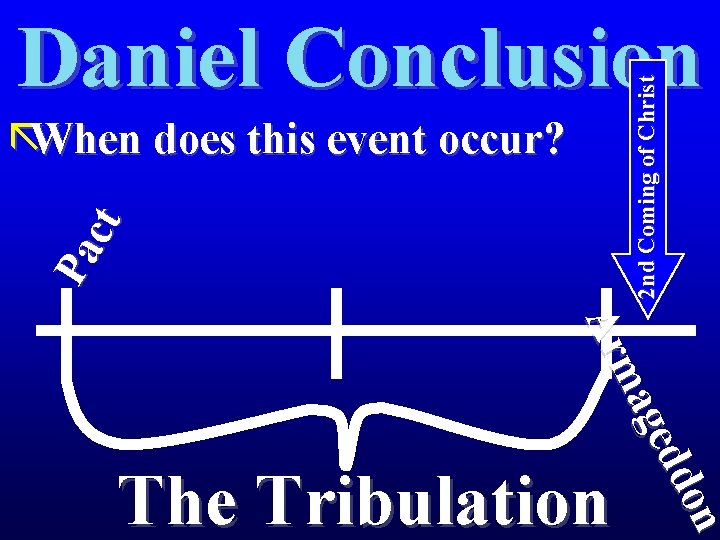 2 nd Coming of Christ Daniel Conclusion Pa ct ãWhen does this event occur?