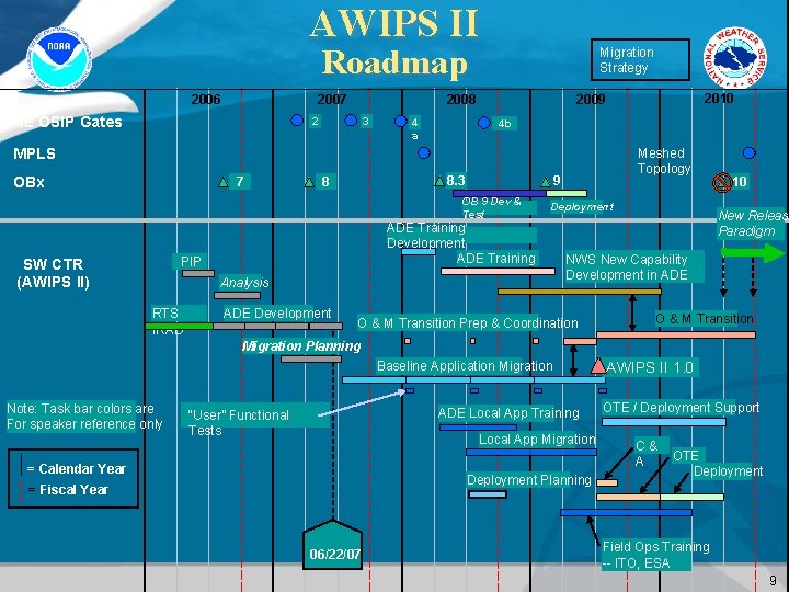 AWIPS II Roadmap 2006 2007 AE OSIP Gates Migration Strategy 2008 3 2 4