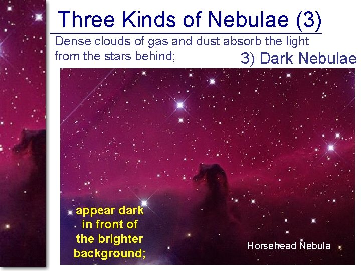 Three Kinds of Nebulae (3) Dense clouds of gas and dust absorb the light