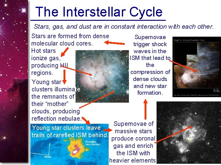 The Interstellar Cycle Stars, gas, and dust are in constant interaction with each other.