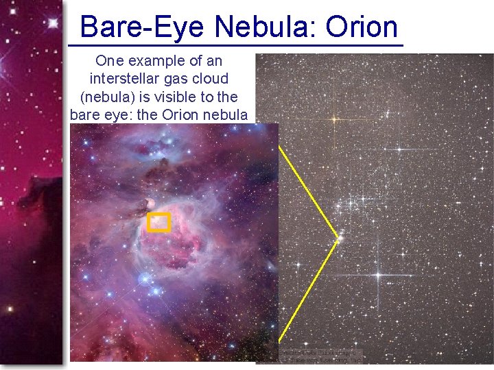 Bare-Eye Nebula: Orion One example of an interstellar gas cloud (nebula) is visible to