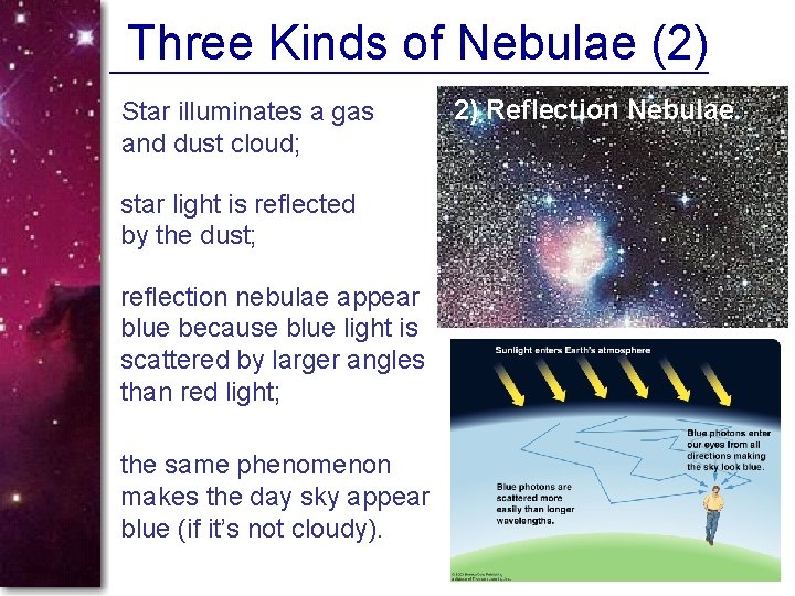 Three Kinds of Nebulae (2) Star illuminates a gas and dust cloud; star light