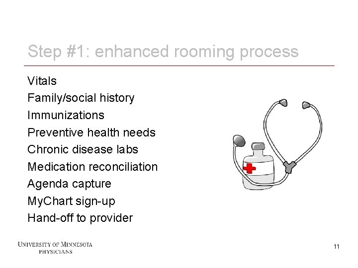 Step #1: enhanced rooming process Vitals Family/social history Immunizations Preventive health needs Chronic disease