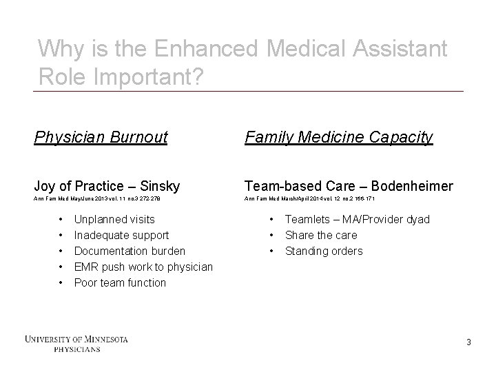 Why is the Enhanced Medical Assistant Role Important? Physician Burnout Family Medicine Capacity Joy