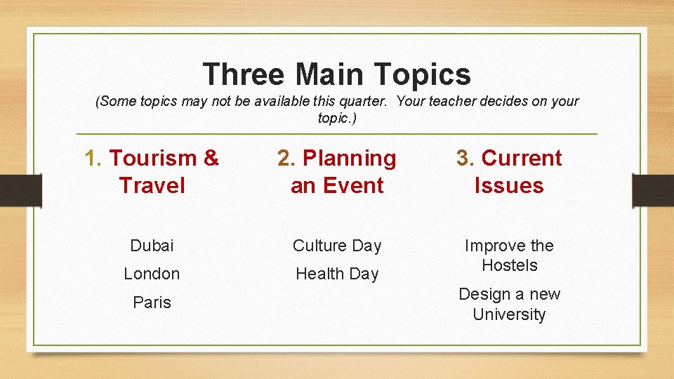 Three Main Topics (Some topics may not be available this quarter. Your teacher decides