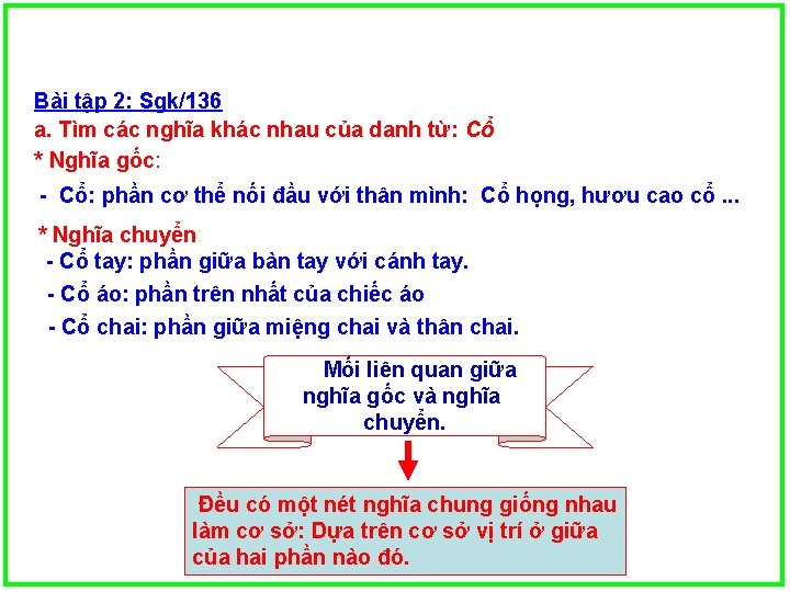 Bài tập 2: Sgk/136 a. Tìm các nghĩa khác nhau của danh từ: Cổ