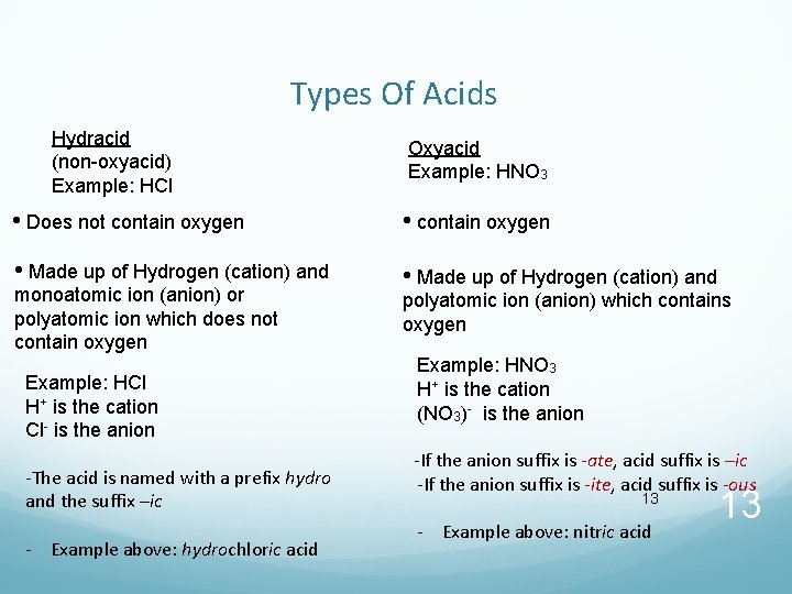 Types Of Acids Hydracid (non-oxyacid) Example: HCl Oxyacid Example: HNO 3 • Does not Types Of Acids Hydracid (non-oxyacid) Example: HCl Oxyacid Example: HNO 3 • Does not