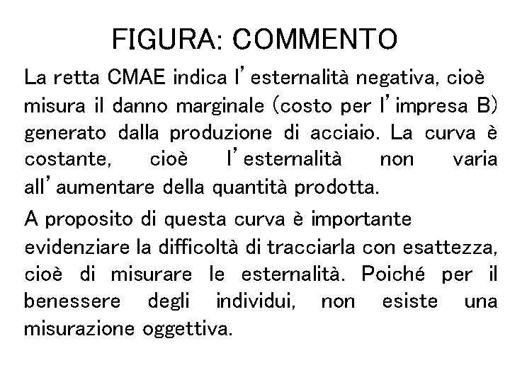 FIGURA: COMMENTO La retta CMAE indica l’esternalità negativa, cioè misura il danno marginale (costo