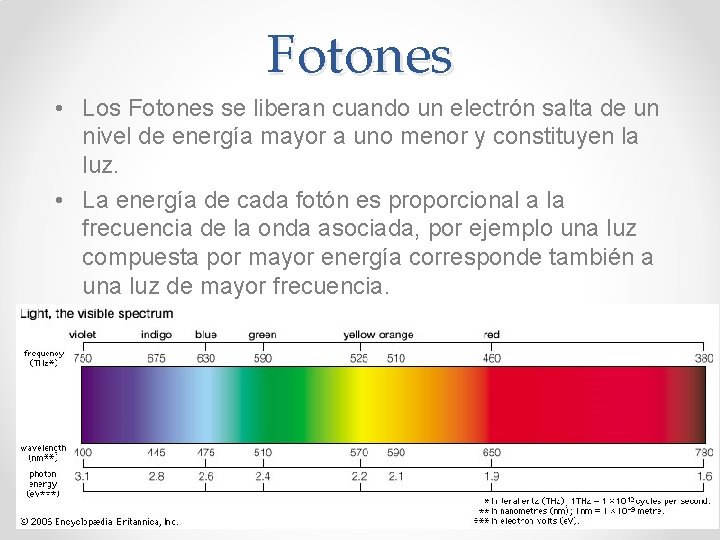 Fotones • Los Fotones se liberan cuando un electrón salta de un nivel de