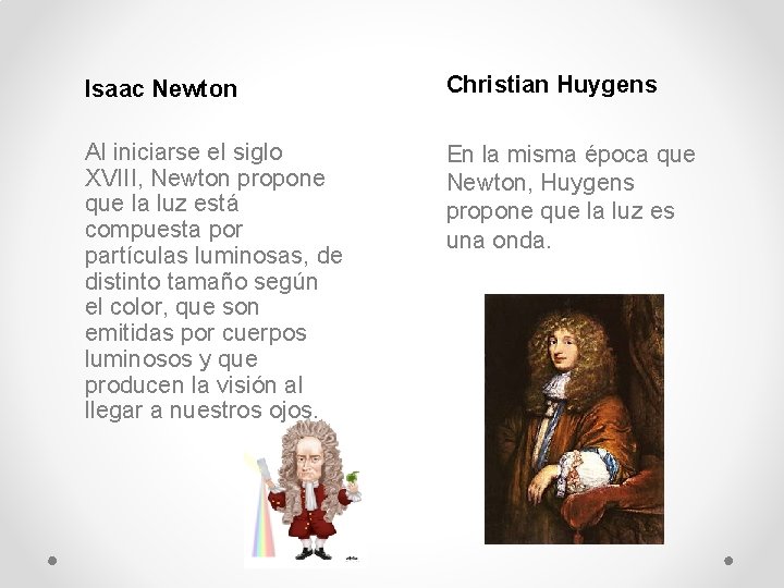 Isaac Newton Christian Huygens Al iniciarse el siglo XVIII, Newton propone que la luz
