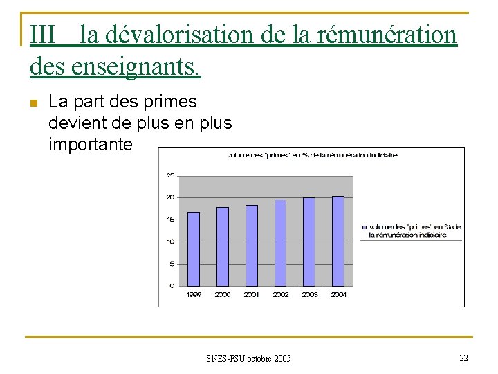 III la dévalorisation de la rémunération des enseignants. n La part des primes devient