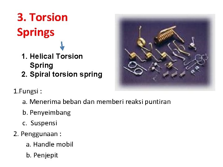 3. Torsion Springs 1. Helical Torsion Spring 2. Spiral torsion spring 1. Fungsi :