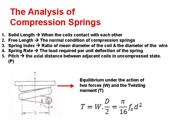 The Analysis of Compression Springs 1. 2. 3. 4. 5. Solid Length When the