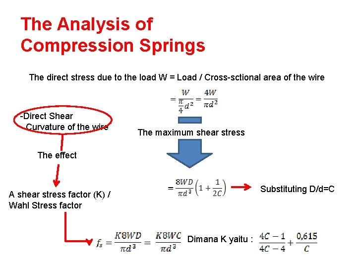 The Analysis of Compression Springs The direct stress due to the load W =