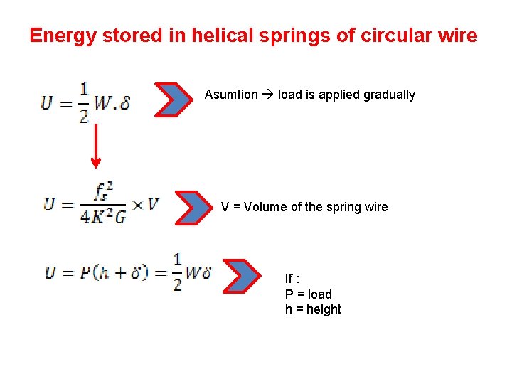 Energy stored in helical springs of circular wire Asumtion load is applied gradually V