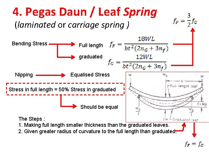 4. Pegas Daun / Leaf Spring (laminated or carriage spring ) Bending Stress Full
