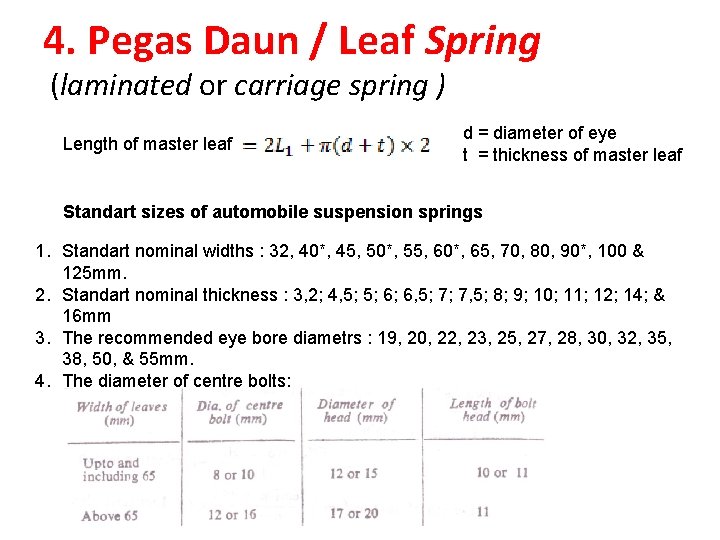 4. Pegas Daun / Leaf Spring (laminated or carriage spring ) Length of master