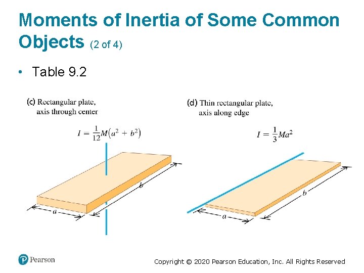 Moments of Inertia of Some Common Objects (2 of 4) • Table 9. 2