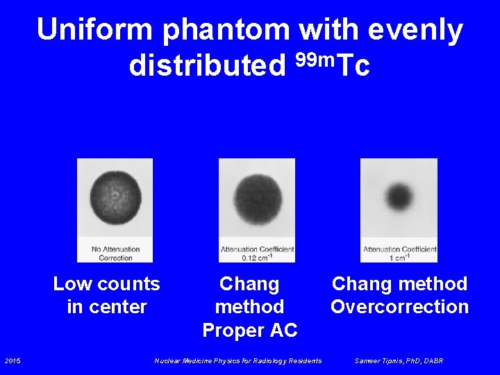Uniform phantom with evenly distributed 99 m. Tc Low counts in center 2015 Chang