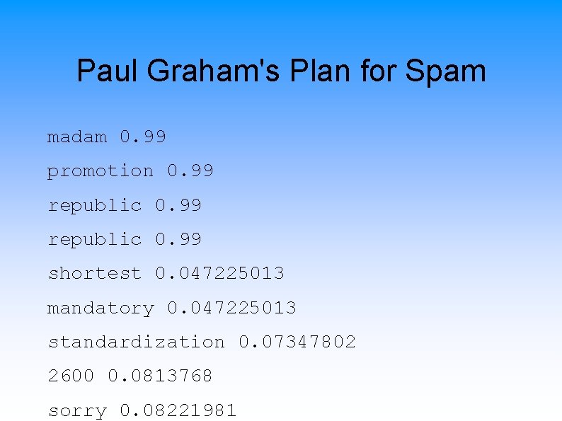 Paul Graham's Plan for Spam madam 0. 99 promotion 0. 99 republic 0. 99