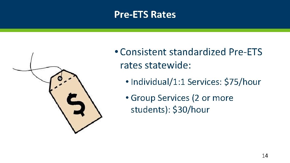 Pre-ETS Rates • Consistent standardized Pre-ETS rates statewide: • Individual/1: 1 Services: $75/hour •