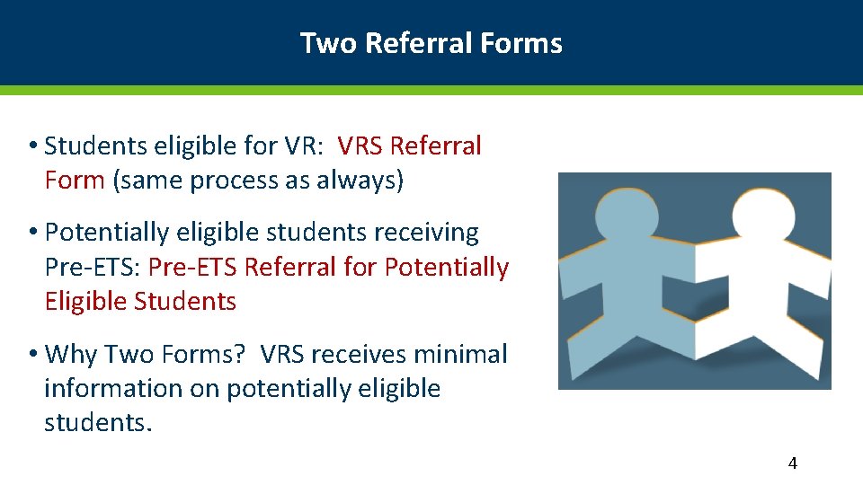 Two Referral Forms • Students eligible for VR: VRS Referral Form (same process as