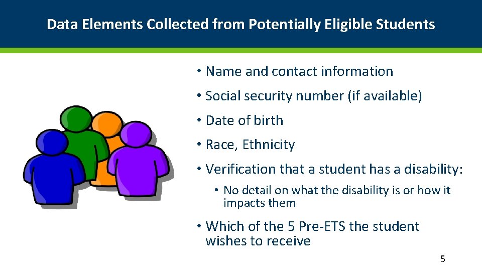 Data Elements Collected from Potentially Eligible Students • Name and contact information • Social