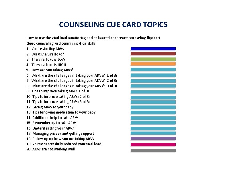 COUNSELING CUE CARD TOPICS How to use the viral load monitoring and enhanced adherence