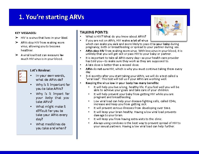 1. You’re starting ARVs KEY MESSAGES: ➢ HIV is a virus that lives in