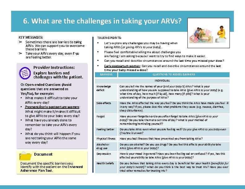 6. What are the challenges in taking your ARVs? KEY MESSAGES: ➢ Sometimes there