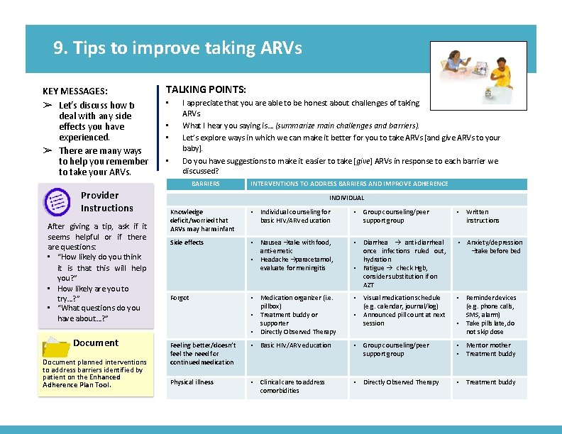 9. Tips to improve taking ARVs KEY MESSAGES: ➢ Let’s discuss how ot deal