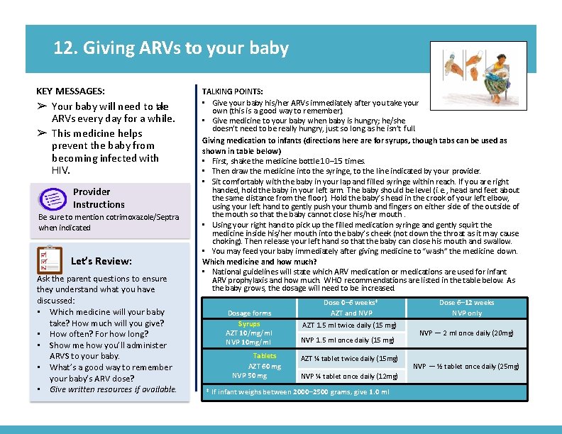 12. Giving ARVs to your baby KEY MESSAGES: ➢ Your baby will need to