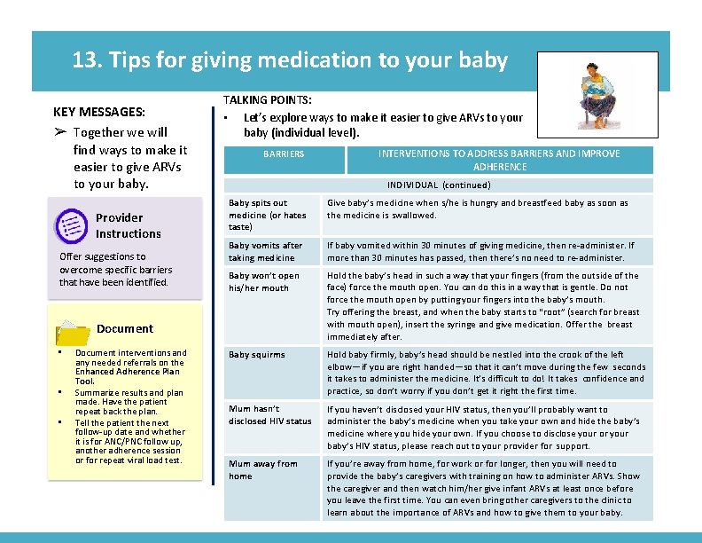 13. Tips for giving medication to your baby KEY MESSAGES: ➢ Together we will