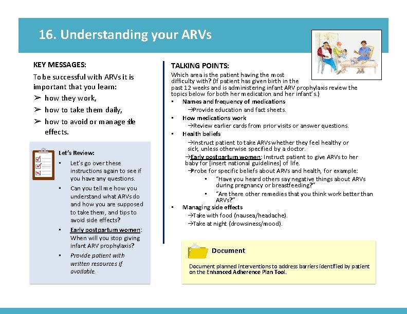 16. Understanding your ARVs KEY MESSAGES: To be successful with ARVs it is important