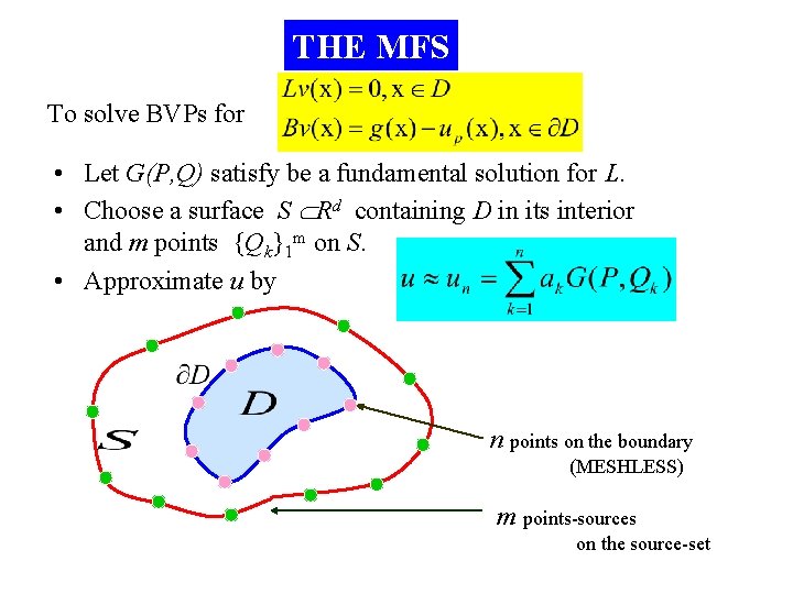 THE MFS To solve BVPs for • Let G(P, Q) satisfy be a fundamental