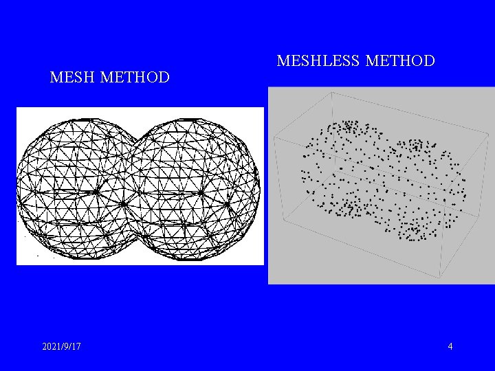 MESH METHOD 2021/9/17 MESHLESS METHOD 4 