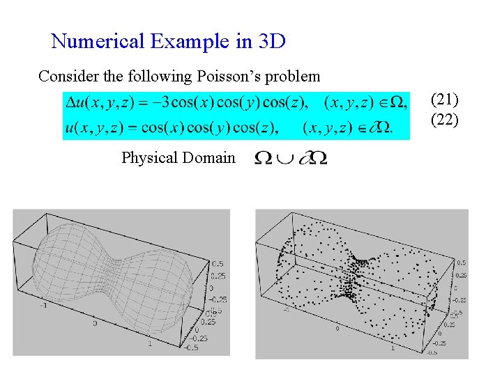 Numerical Example in 3 D Consider the following Poisson’s problem (21) (22) Physical Domain
