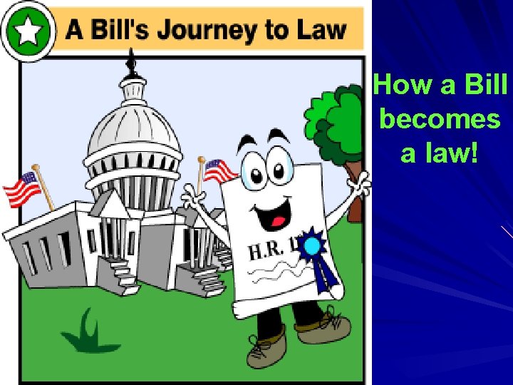 How a Bill becomes a law! 