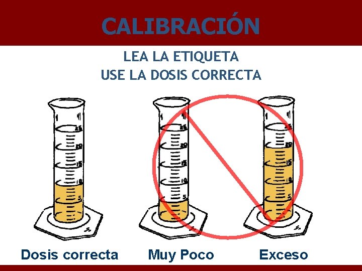 CALIBRACIÓN LEA LA ETIQUETA USE LA DOSIS CORRECTA Dosis correcta Muy Poco Exceso 