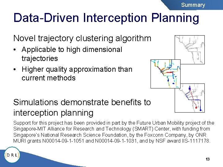 Summary Data-Driven Interception Planning Novel trajectory clustering algorithm • Applicable to high dimensional trajectories