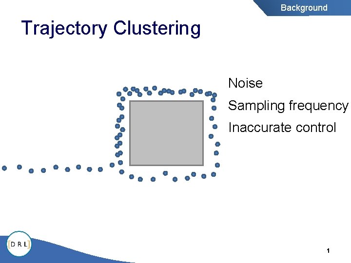 Background Trajectory Clustering Noise Sampling frequency Inaccurate control 1 