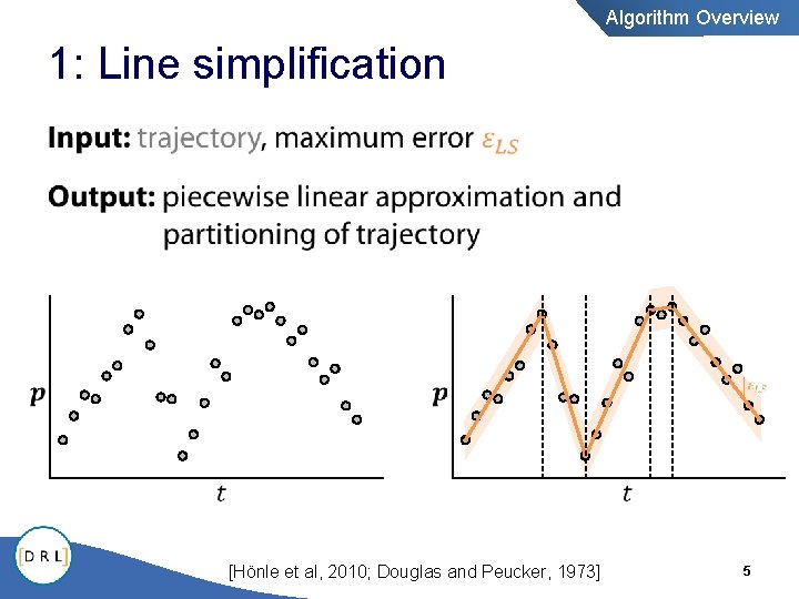 Algorithm Overview 1: Line simplification • [Hönle et al, 2010; Douglas and Peucker, 1973]