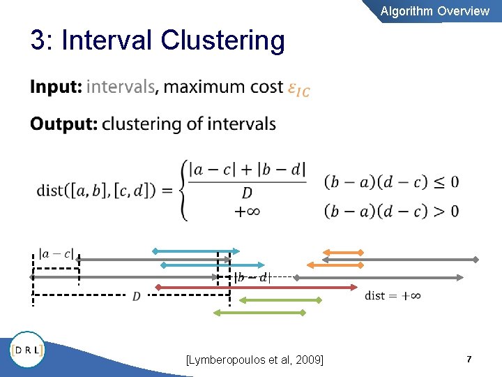 Algorithm Overview 3: Interval Clustering • [Lymberopoulos et al, 2009] 7 