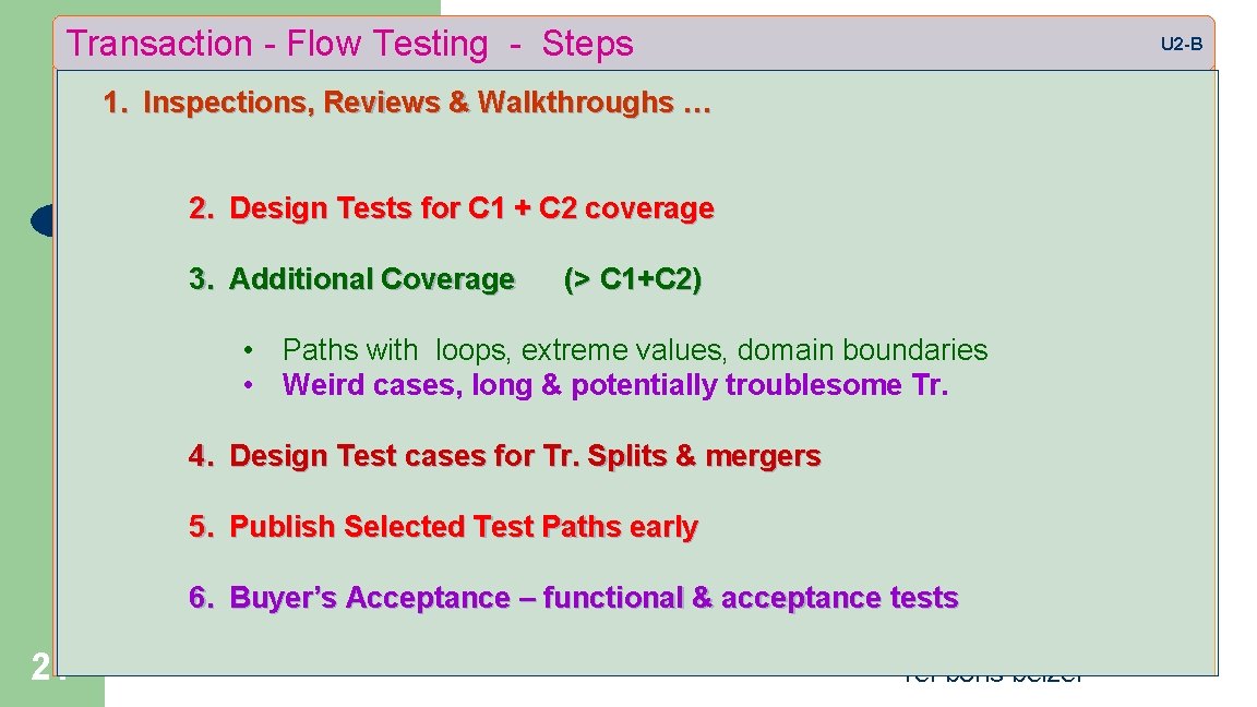 Transaction - Flow Testing - Steps U 2 -B 1. Inspections, Reviews & Walkthroughs