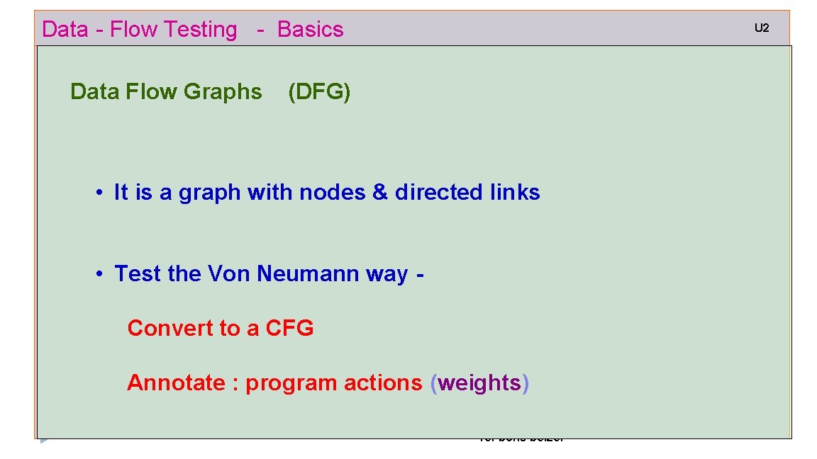 Data - Flow Testing - Basics Data Flow Graphs U 2 (DFG) • It