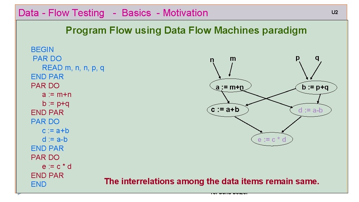 Data - Flow Testing - Basics - Motivation U 2 Program Flow using Data