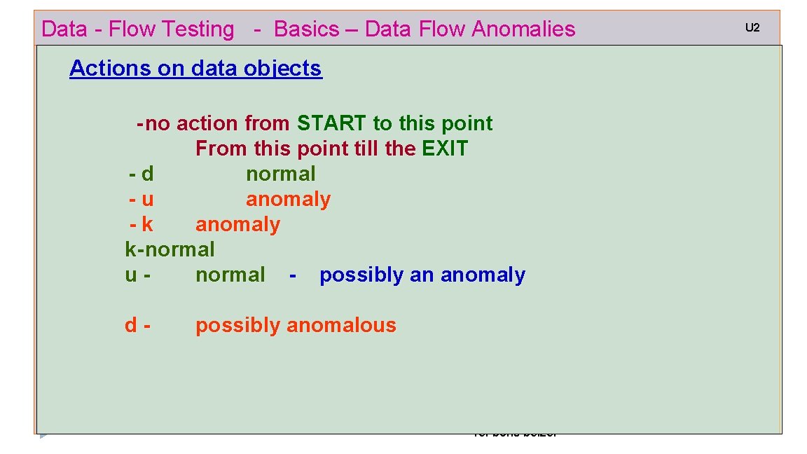 Data - Flow Testing - Basics – Data Flow Anomalies Actions on data objects