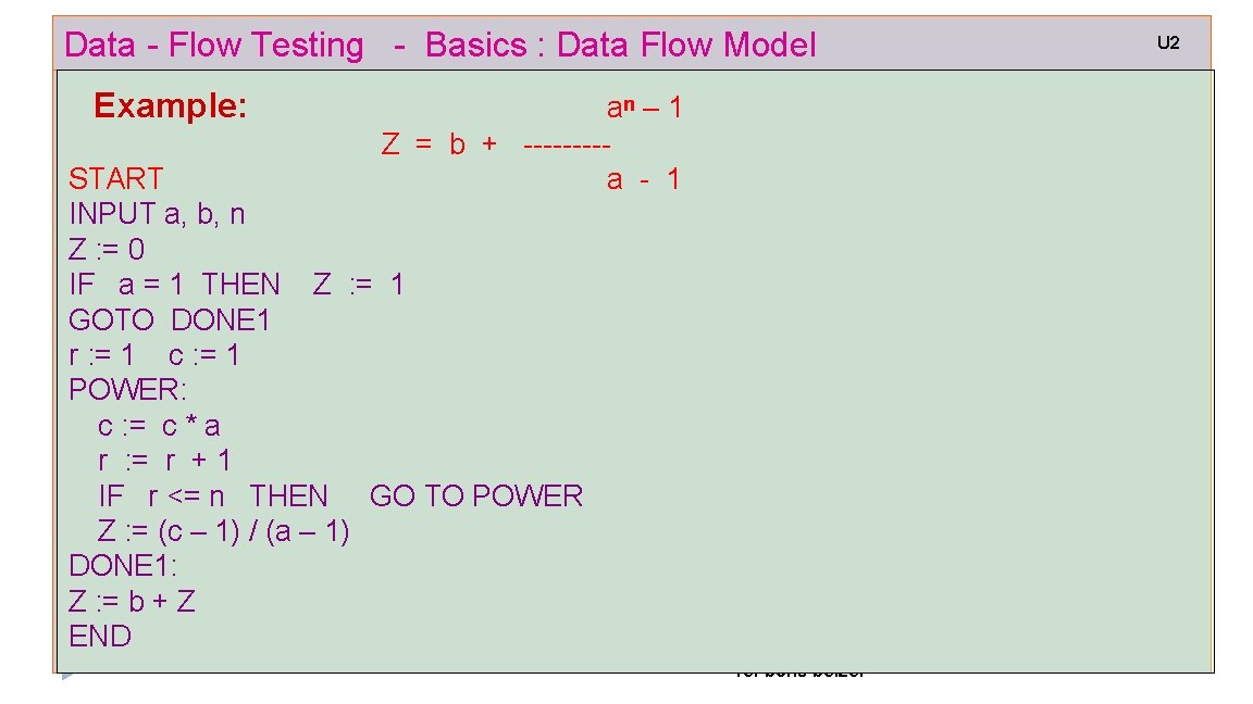 Data - Flow Testing - Basics : Data Flow Model Example: an – 1